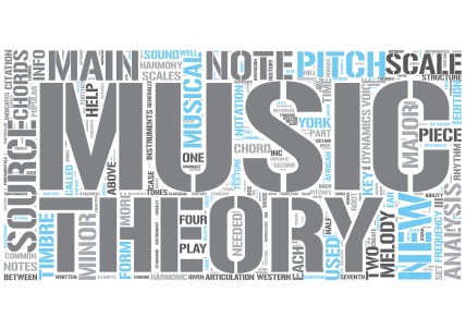Music theory Word Cloud Concept
